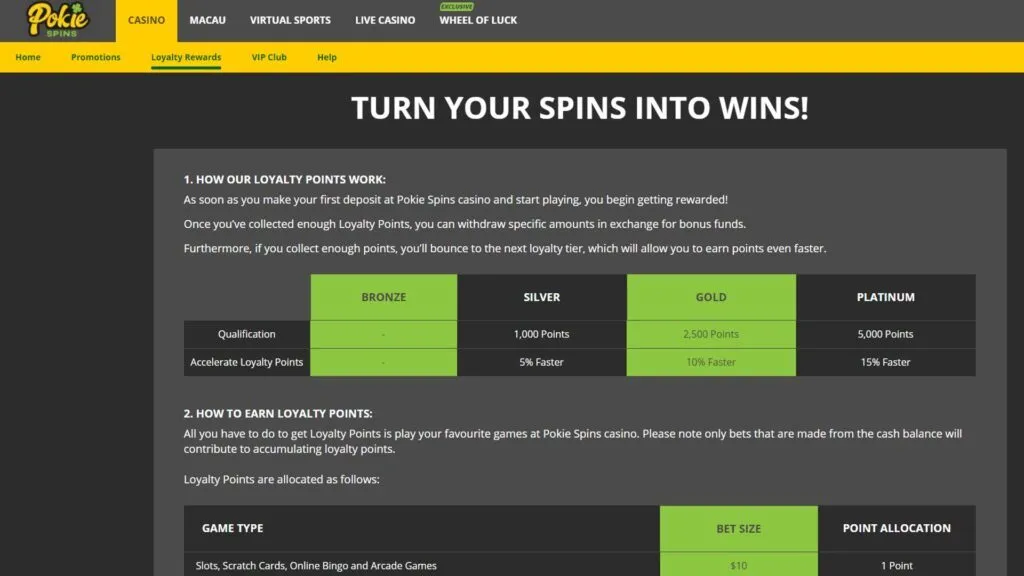 Pokie Spins Casino Deposit Bonus Loyality