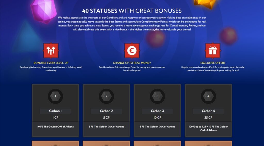 Euslot Casino Promo Codes And Promotions