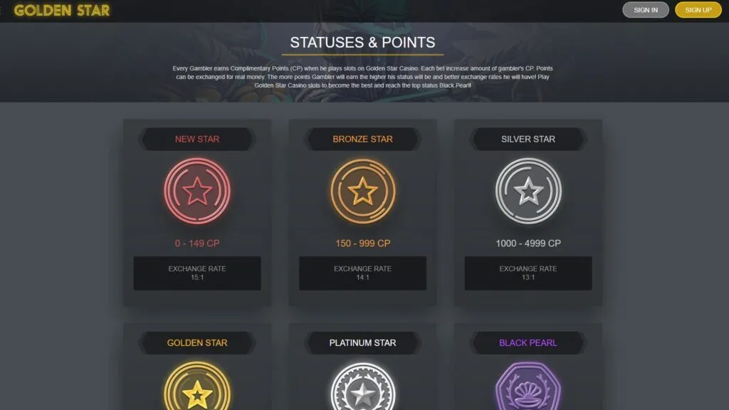 Golden Star Casino Points