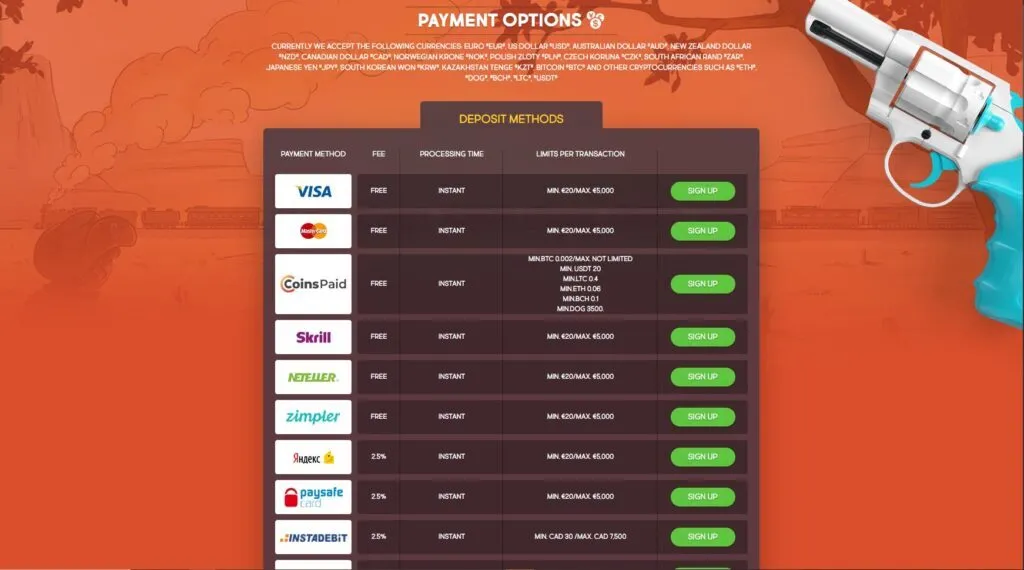 Gunsbet Casino Banking Options