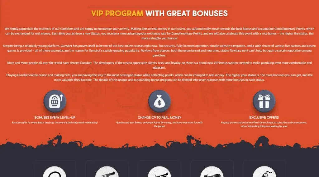 Gunsbet Casino Promo Codes And Promotions
