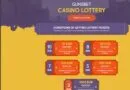 Gunsbet Casino Lottery