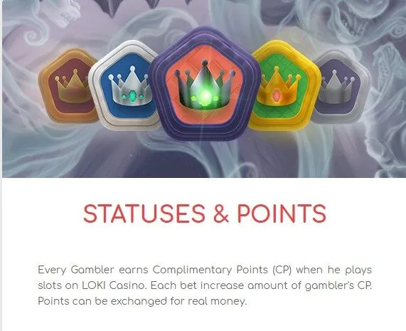Loki Casino Review 8 Loki Casino Statuses & Points