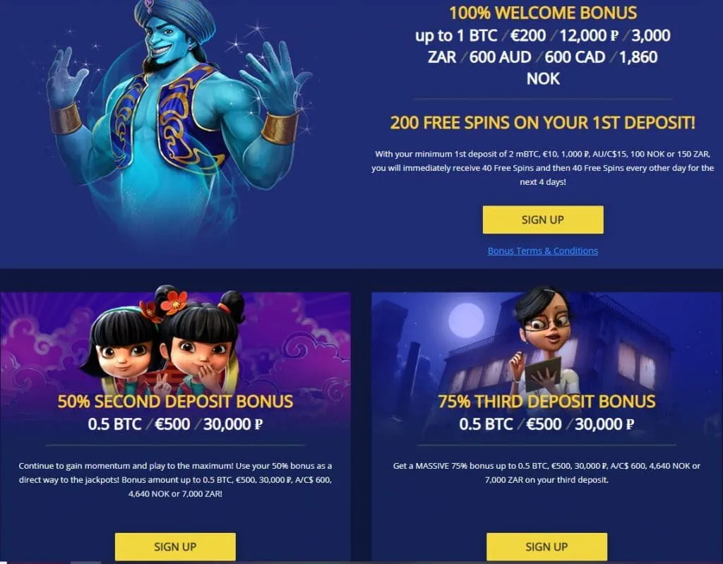 BetChain Casino Review 2 Betchain Casino Promotions