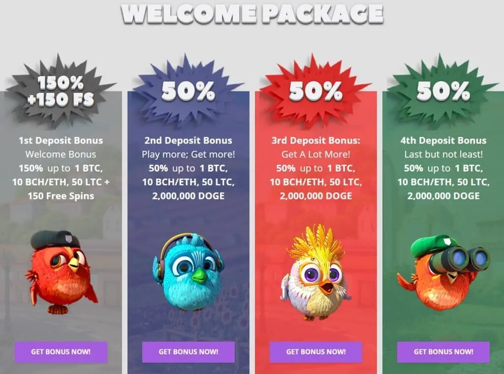 CryptoWild Casino Review 3 Cryptowild Casino Promotions