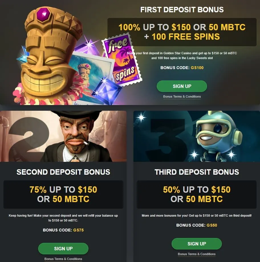 Golden Star Casino 100 Free Spins + 225% Up To $450 Bonus Terms