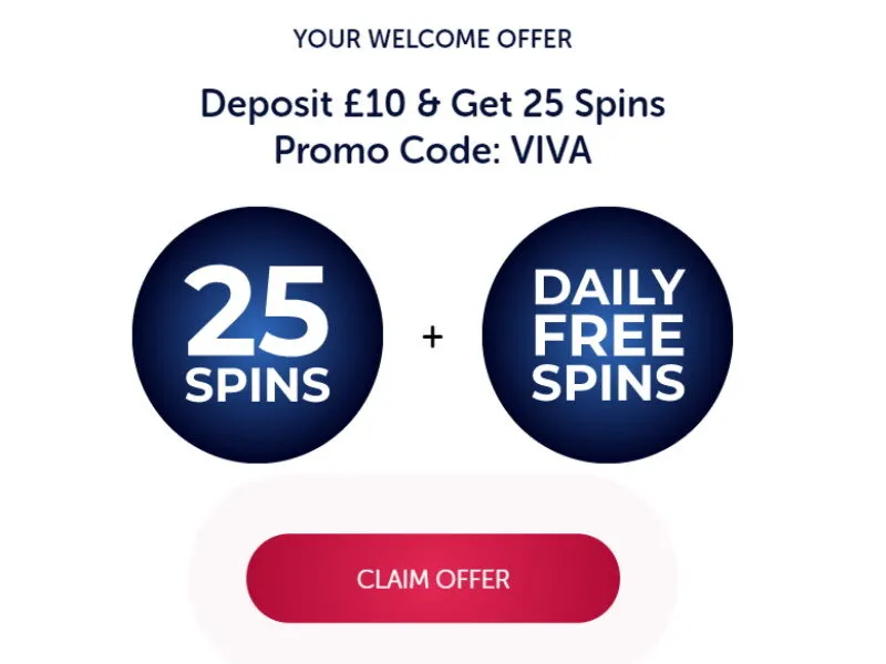 Viva Fortunes Casino 25 Free Spins Bonus Terms
