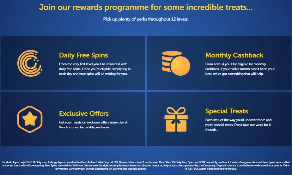 Viva Fortunes Casino Rewards