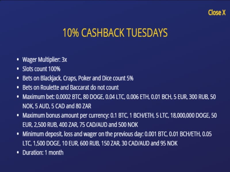 Betchain Casino 10% Cashback Special Conditions