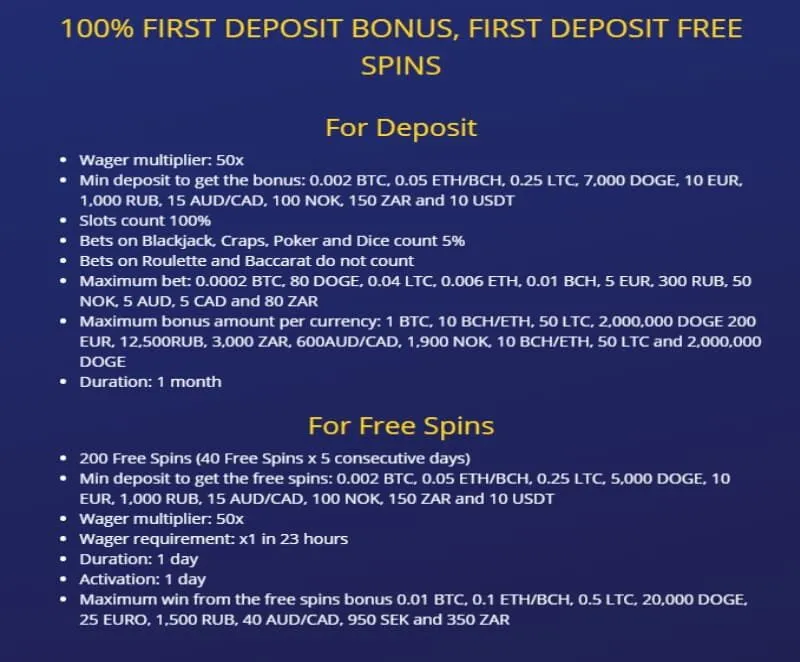 Betchain Casino 200 Free spins + 100% up to 1 BTC Welcome Bonus 7 Betchain Casino 200 Free Spins + 100% Special Conditions