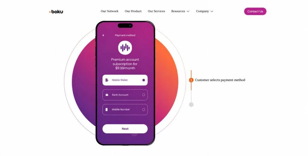 GambleZen Review 14 Deposit With Boku